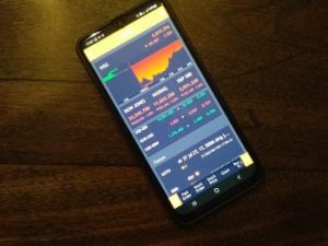 Good Money Management in Trading
